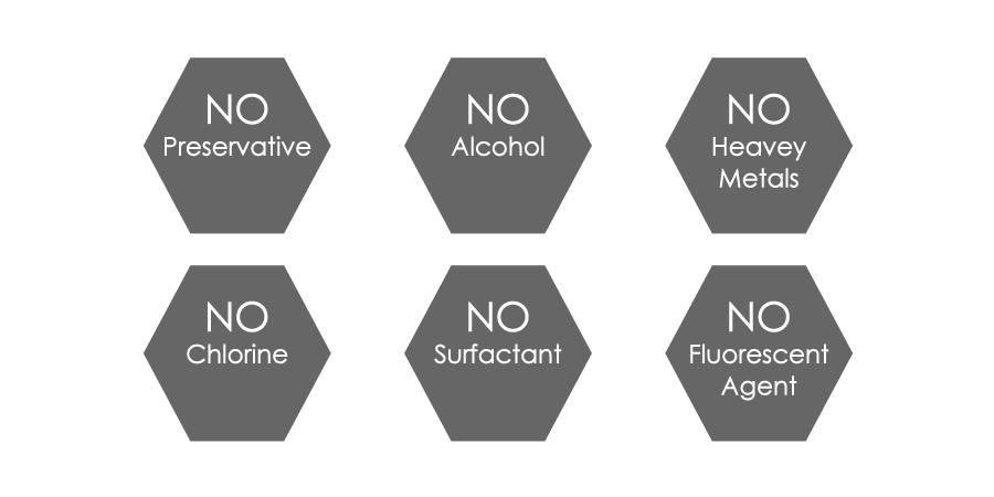 Yih Teh Hydroxide Ion Antibacterial Solution